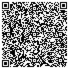 QR code with Mountain Empire Constructio N contacts