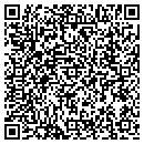 QR code with CONSTRUCTIONJOBS.COM contacts