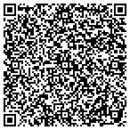 QR code with Non-Stop Service Center Twing Lock Ke contacts
