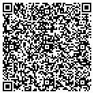 QR code with Montgomery-Floyd Reg Library contacts