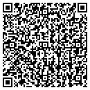 QR code with Jon R Kline AIA contacts