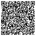 QR code with IVT Corp contacts