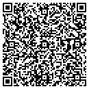 QR code with M E Flow Inc contacts