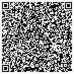 QR code with Operational Technology Services contacts