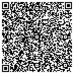 QR code with Health Scnce Plicy Cmmncations contacts