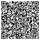 QR code with M&S Builders contacts