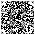 QR code with Personnel Security Investigat contacts