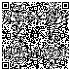 QR code with Pritech MGT Sciencess For Hlth contacts