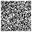 QR code with Mohawk Motel contacts