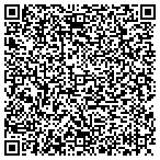 QR code with Jones Astin E Jr Appraisal Service contacts