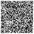 QR code with Atlantic Viewtronics Service Co contacts