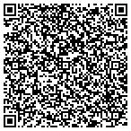 QR code with Richardson's Tire & Service Center contacts