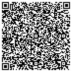 QR code with Martin's Home Appliance Service contacts