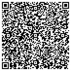 QR code with Maryland Plants & Supplies Inc contacts