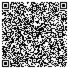 QR code with Mountain View Equine Hospital contacts