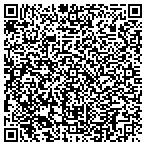 QR code with Jones Glenn S Electrical Services contacts