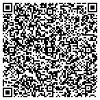 QR code with International Board-Lactation contacts