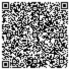 QR code with Mothers Day Out and Pre-School contacts