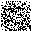 QR code with Wright Cut contacts