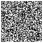 QR code with Site Improvements Associates contacts