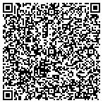 QR code with Mental Retardation Service Risp contacts