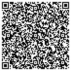 QR code with Deputys Plumbing & Backho Services contacts