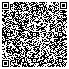 QR code with Montgomery-Floyd Regl Library contacts