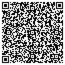 QR code with Richmond East End contacts