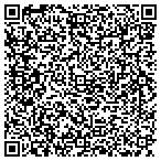 QR code with Linsco Private Ledger Fncl Service contacts