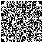 QR code with Custom Aire Heating & Coolg Inc contacts