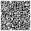 QR code with Trust Title Company contacts