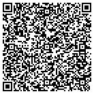 QR code with Monticello Event & Convention contacts