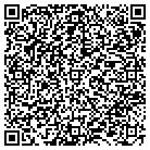 QR code with Mountain Air Heating & Cooling contacts