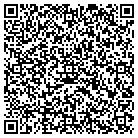 QR code with Mount Rogers Comm Services Bo contacts