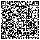 QR code with Structures Group contacts