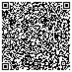 QR code with Support Services of Virginia contacts
