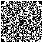 QR code with Redline Performance Motorsport contacts