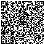 QR code with Riverside Physicians Services contacts