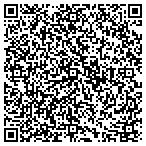 QR code with Capital Outcomes Research Inc contacts