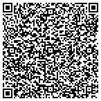 QR code with Abingdon Hvac Airduct College Inc contacts