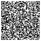 QR code with Modeling Technologies Group contacts