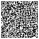 QR code with Atty James M Shull contacts
