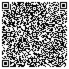 QR code with Managment Training Innovations contacts