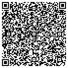 QR code with Mount Vrnon Rhab Mdicine Assoc contacts
