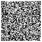 QR code with Charlottesville District Ofc contacts