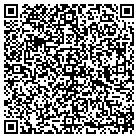QR code with Moler Thomas W Jr CPA contacts