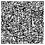 QR code with Institute-Family Centered Service contacts