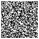 QR code with Mathtech Inc contacts