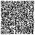 QR code with Nova USA Customer Support Service contacts