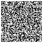 QR code with Rappahannock-Rapidian Regional contacts